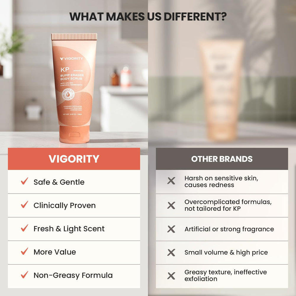 Dermatologist-tested vegan formula is shown with KP Bump Eraser during product testing