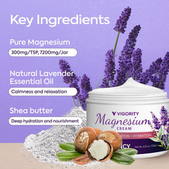 Vigority magnesium lotion lavender scent evokes soothing relaxation before sleep.