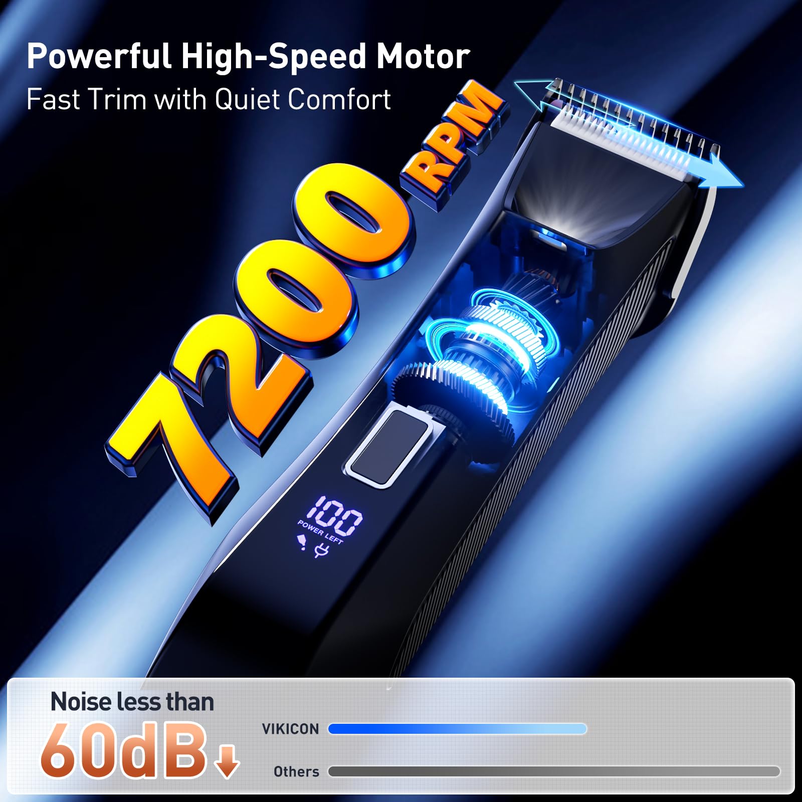 VIKICON LED-lit trimmer demonstrates visibility in low light for precise grooming
