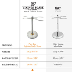 Vikings Blade Admiral stand in-use demonstrates extra-wide openings for razors and brushes.