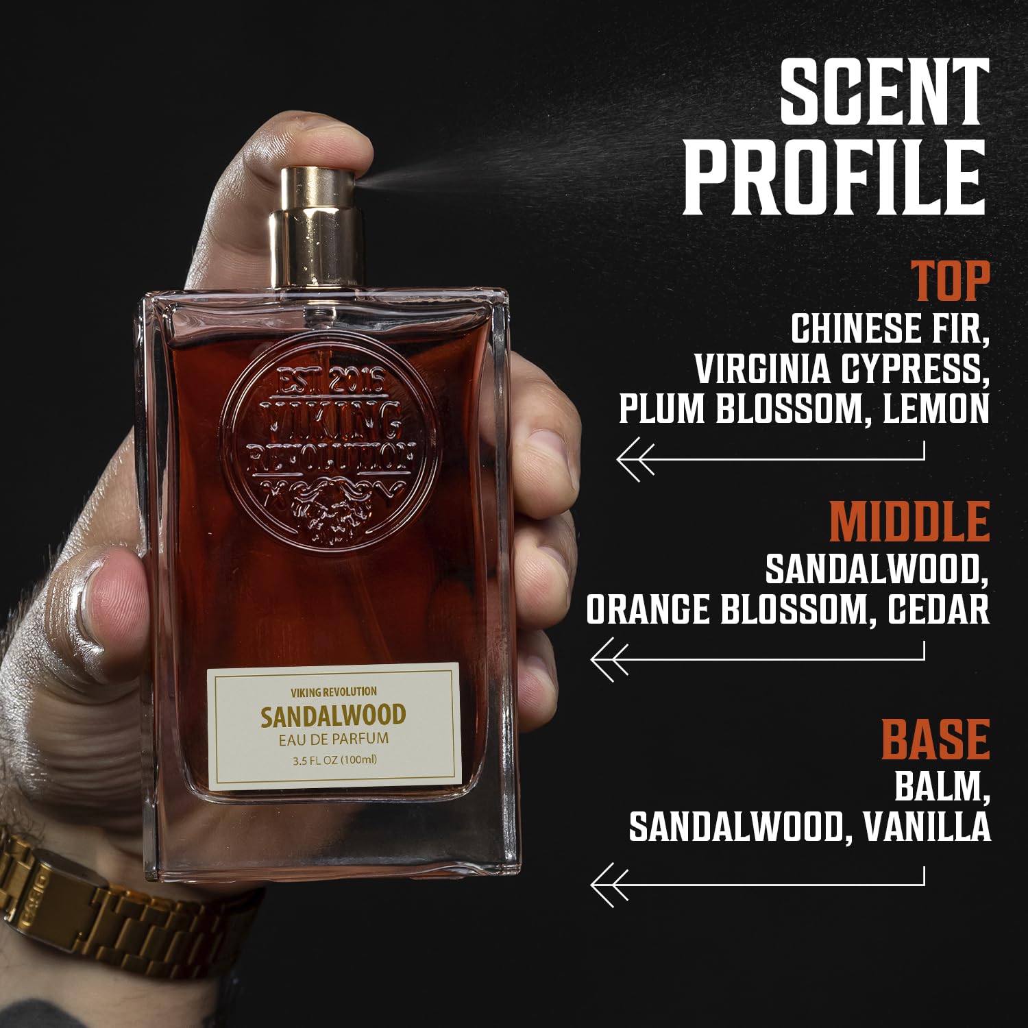 Viking Revolution Sandalwood Cologne gift-box ready for gifting occasions