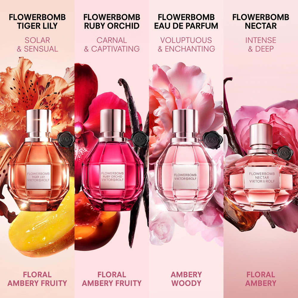 Viktor&Rolf Flowerbomb Nectar top notes closeup indicating vibrant opening with gunpowder hint.