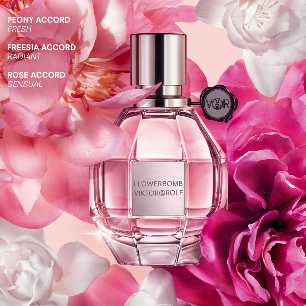 Viktor&Rolf Flowerbomb travel set packaging—compact duo perfect for trips