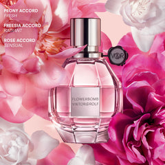 Viktor&Rolf Flowerbomb travel set packaging—compact duo perfect for trips