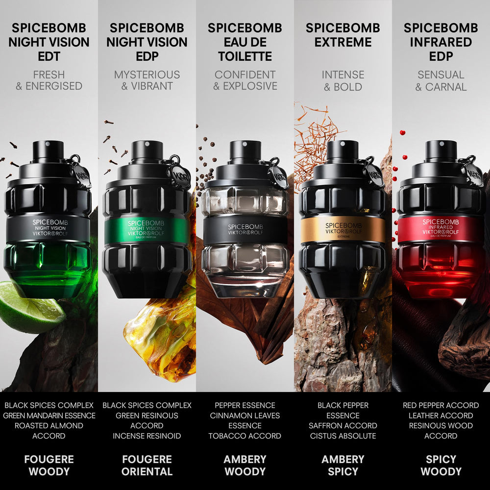 Viktor&Rolf Spicebomb Infrared packaging image highlights gift-worthy presentation and brand aesthetics