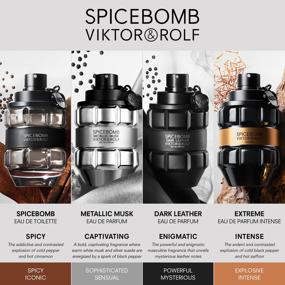 Viktor&Rolf Spicebomb Metallic Musk gift-ready packaging for occasions