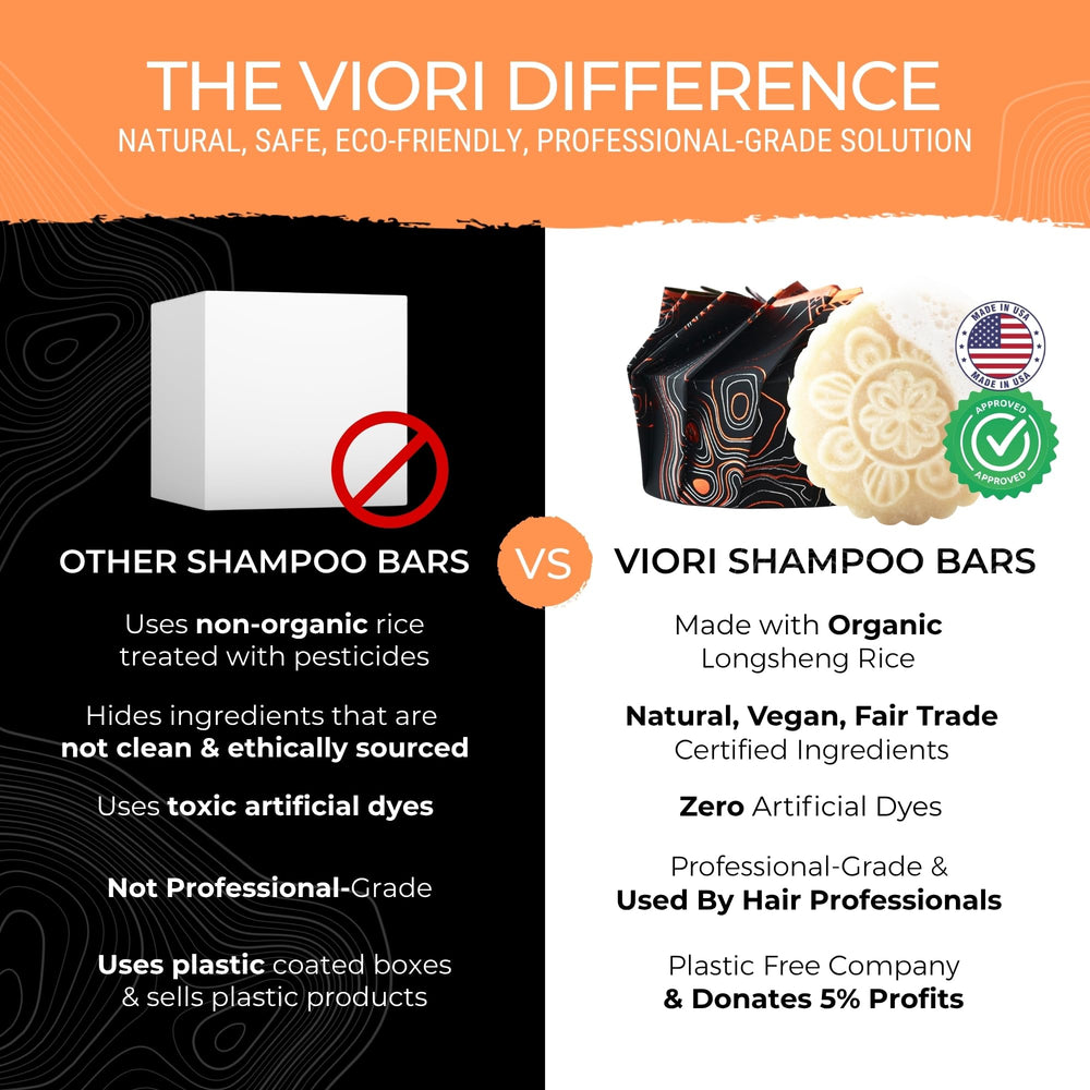 Viori Citrus Yao Shampoo Bar lather on hand demonstrates cleansing texture.