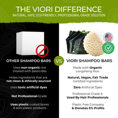 Viori Hidden Waterfall Bar Texture Closeup reveals rice water rich formula.