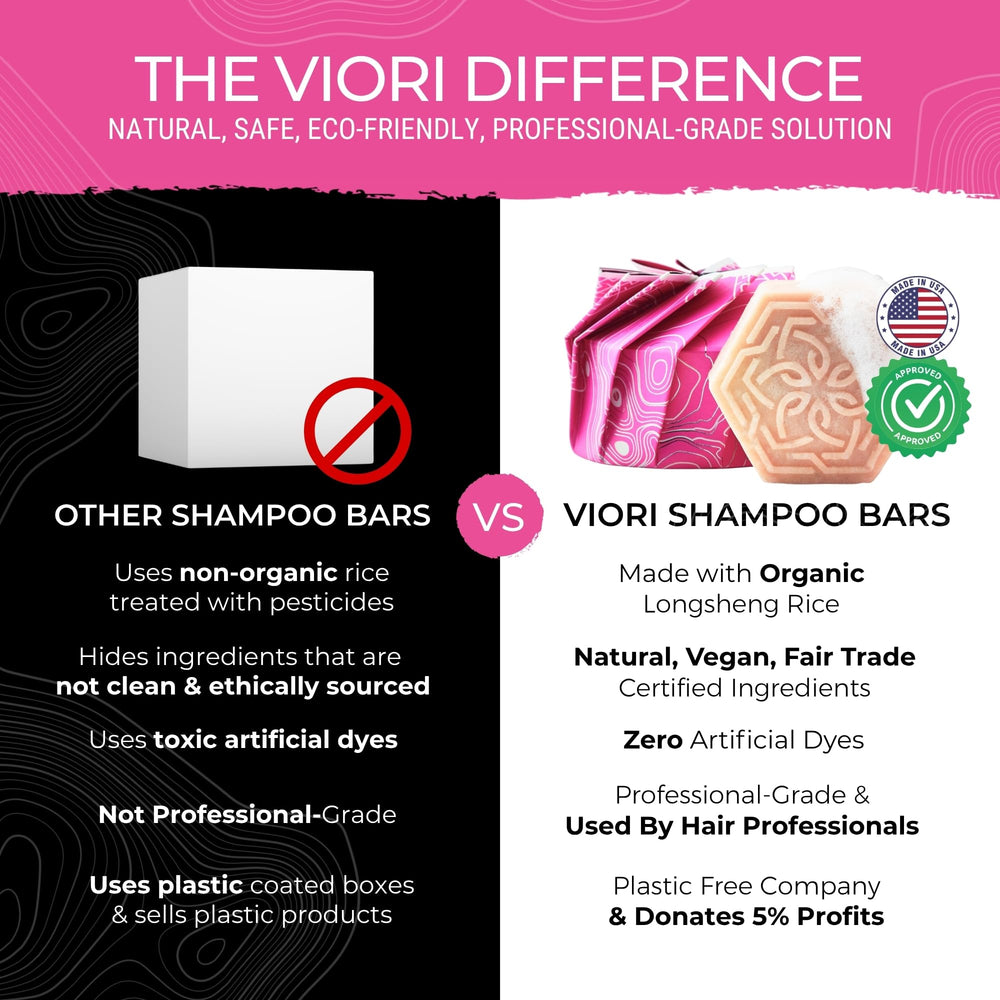 Viori Longsheng Rice Water Boost image highlighting hair-strengthening and moisture-locking properties