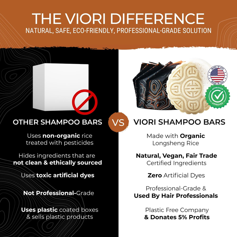 Viori Native Essence Shampoo Bar in travel kit scene emphasizes compact, eco-friendly convenience.