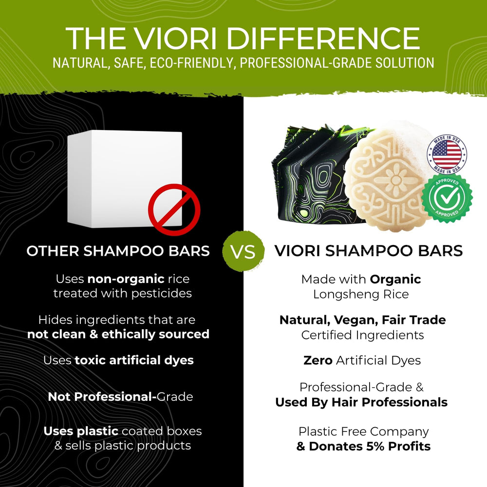 Viori rice water benefits highlight scalp nourishment and hair vitality