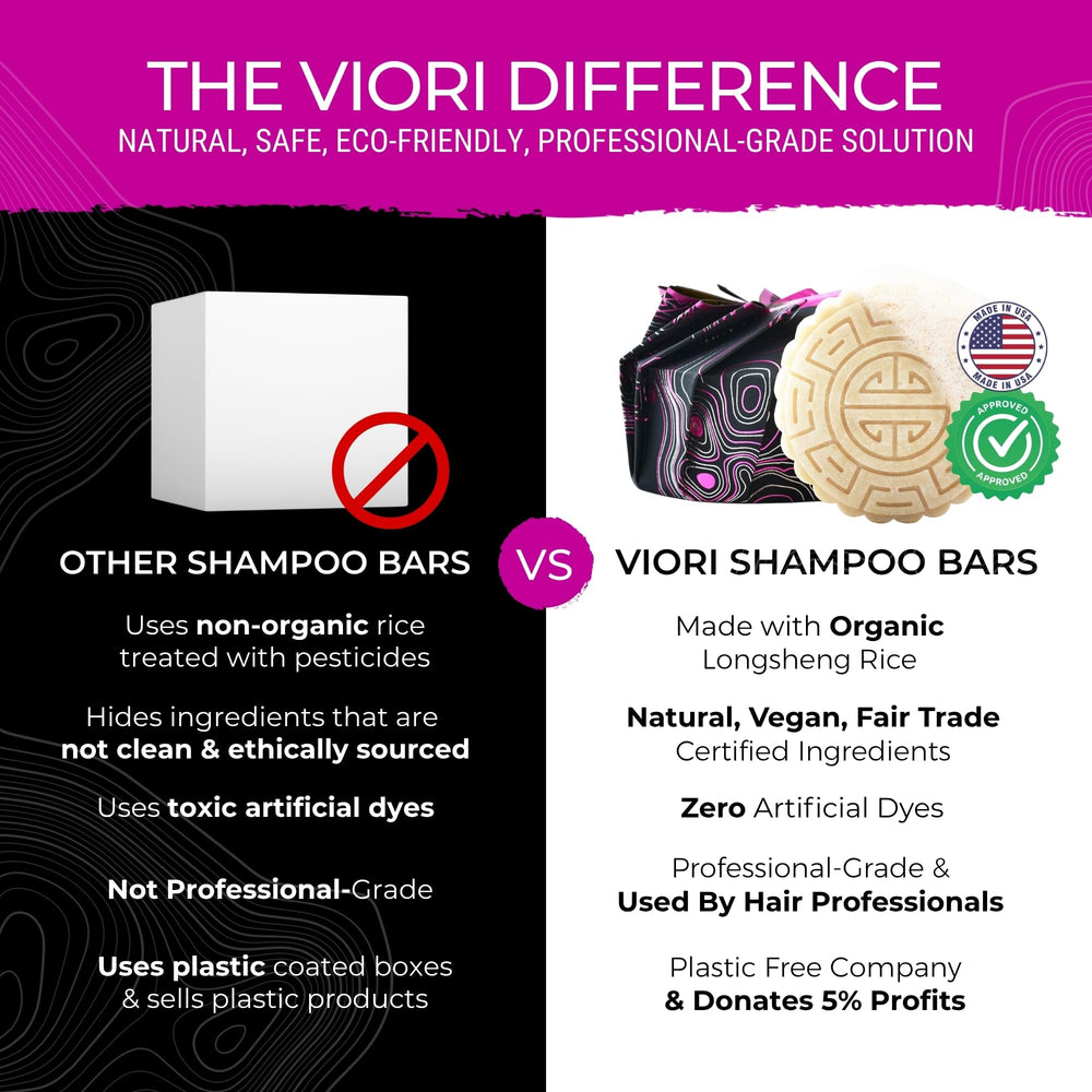 Viori Terrace Garden conditioner bar closeup reveals cocoa butter richness.