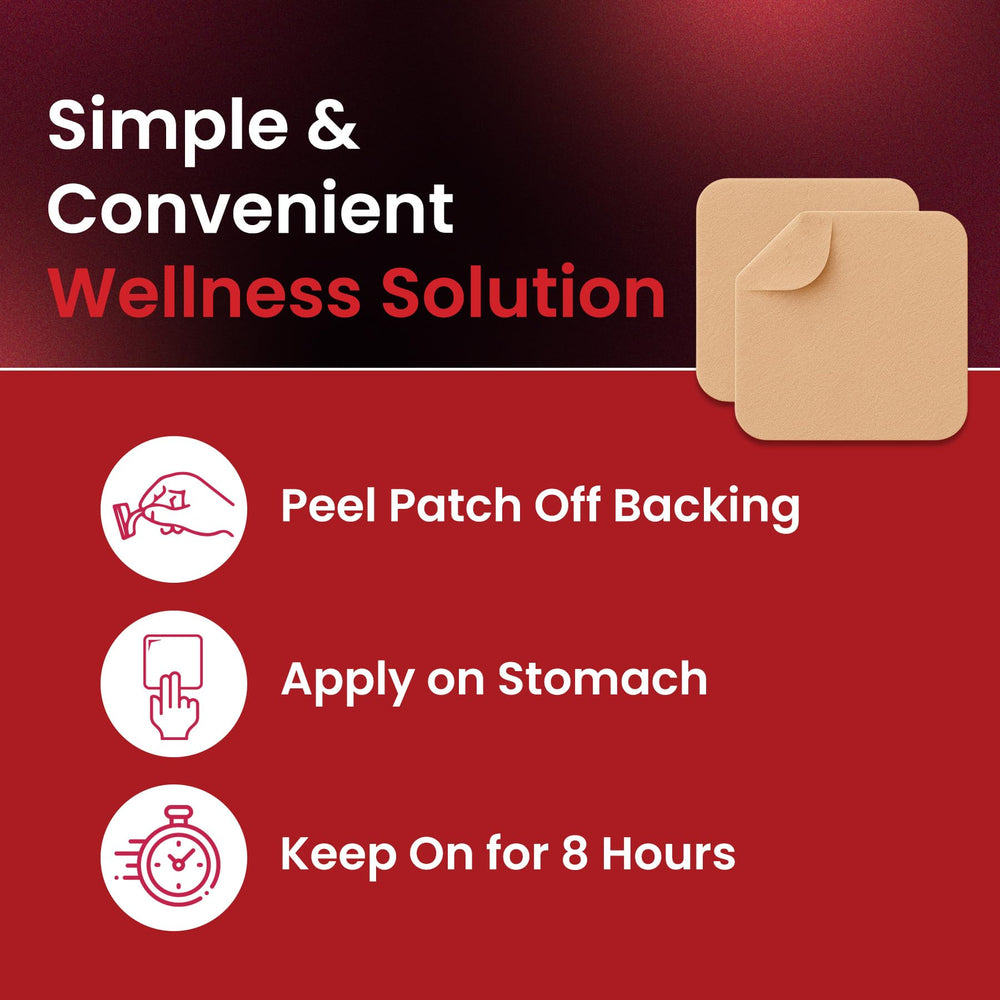 VIORY GLP-1 patch featuring L-glutamine for daily wellness.