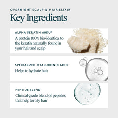 Virtue Correct Overnight Elixir bottle close-up highlighting lightweight non-greasy formula.