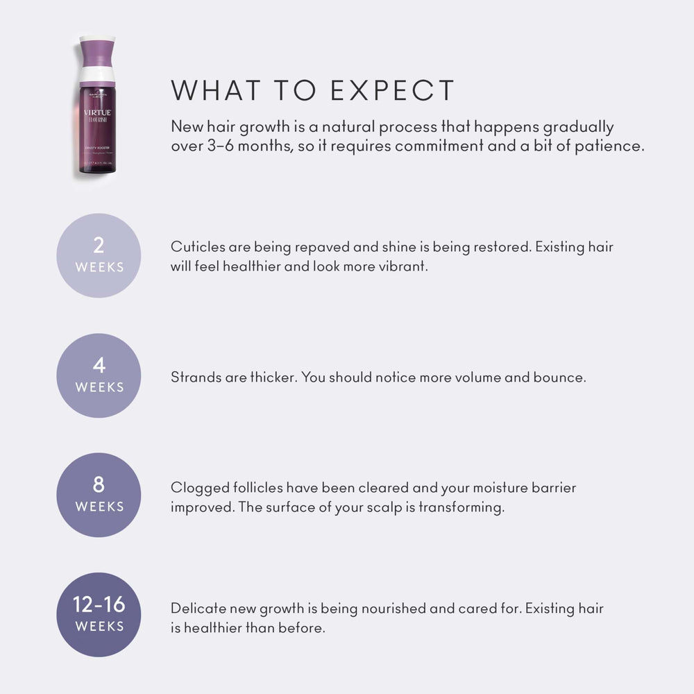 Virtue Flourish Density Booster tube signifies targeted density support for hair.