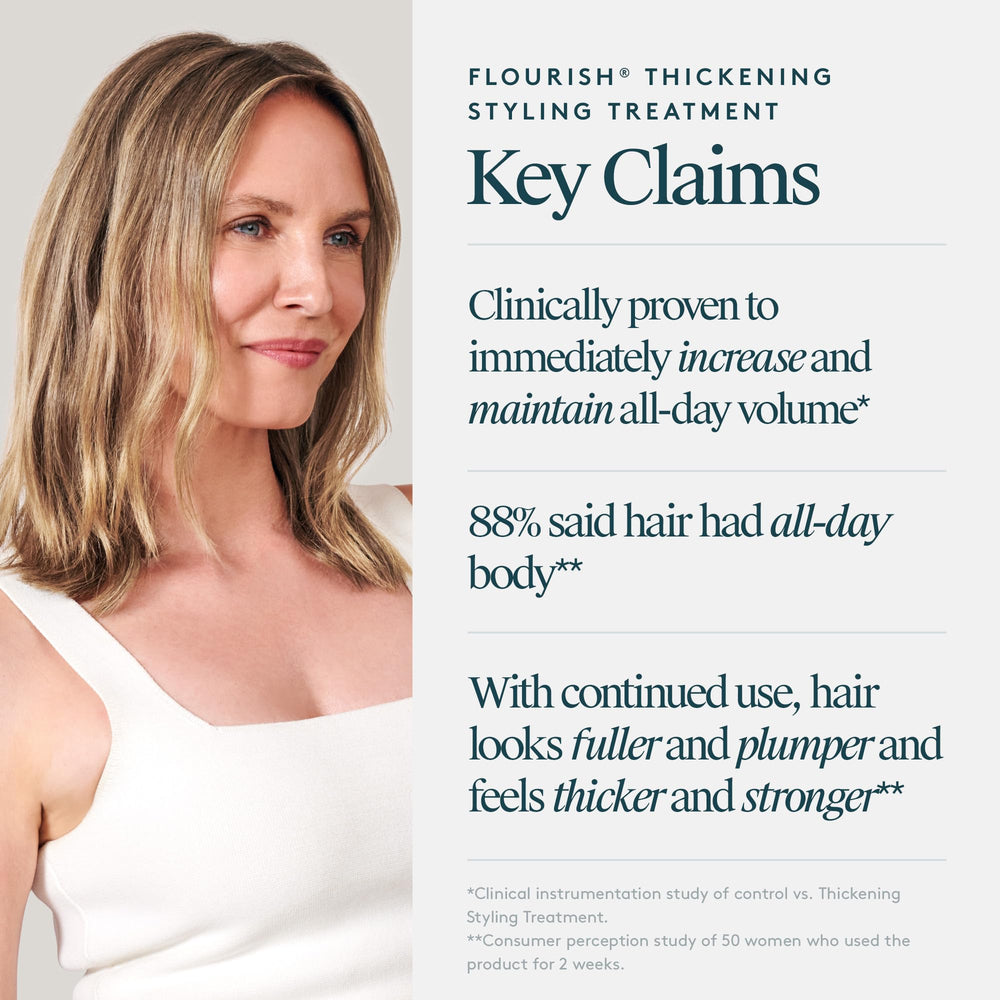VIRTUE Flourish-hair-volume-demo captures all-day body and lift.