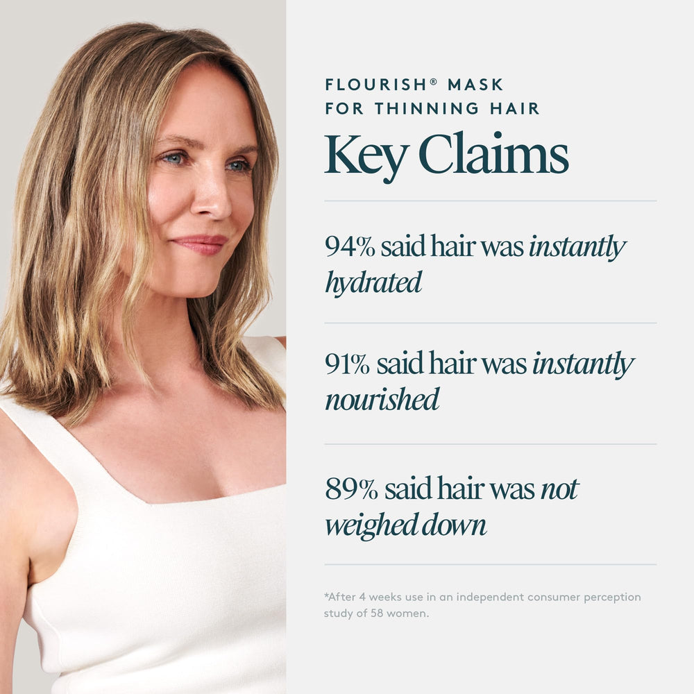 Virtue Flourish mask alpha keratin 60ku label highlights advanced conditioning.