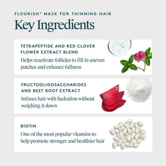 Virtue Flourish mask color treated hair highlights safe care for color treated strands.