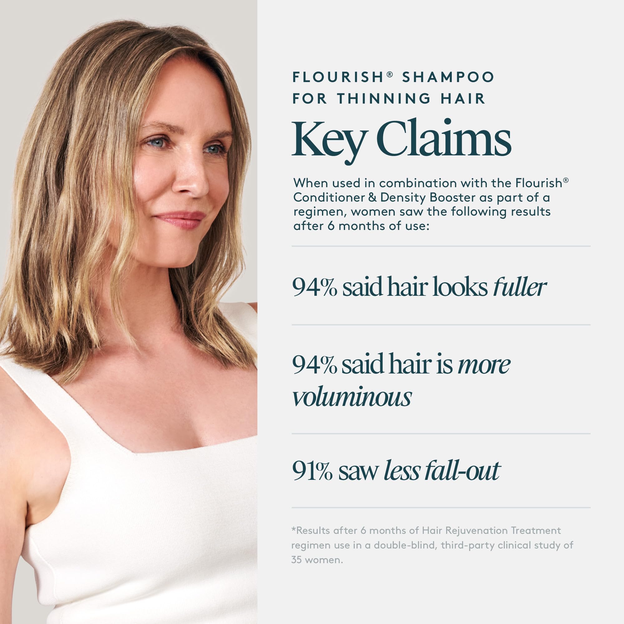 Virtue Flourish Shampoo application scene demonstrates easy daily routine.