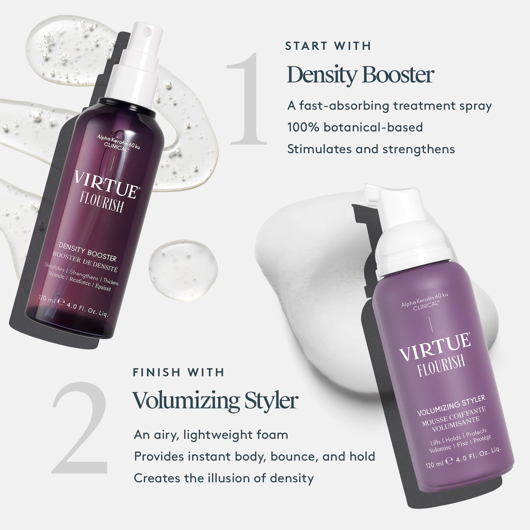 Virtue Flourish vegan-certified formula supports plant-based care.