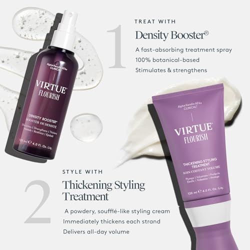 Virtue Flourish spray application demonstrates quick absorption with no residue.