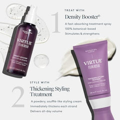 Virtue Flourish spray application demonstrates quick absorption with no residue.