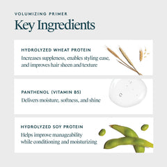 Virtue Volumizing Hair Primer Spray root lift focus to emphasize root lift capability.