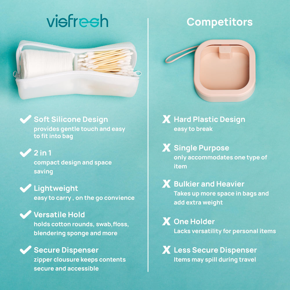 Visfresh bobby-pin holder doubles as tidy hair-tie case for travel.
