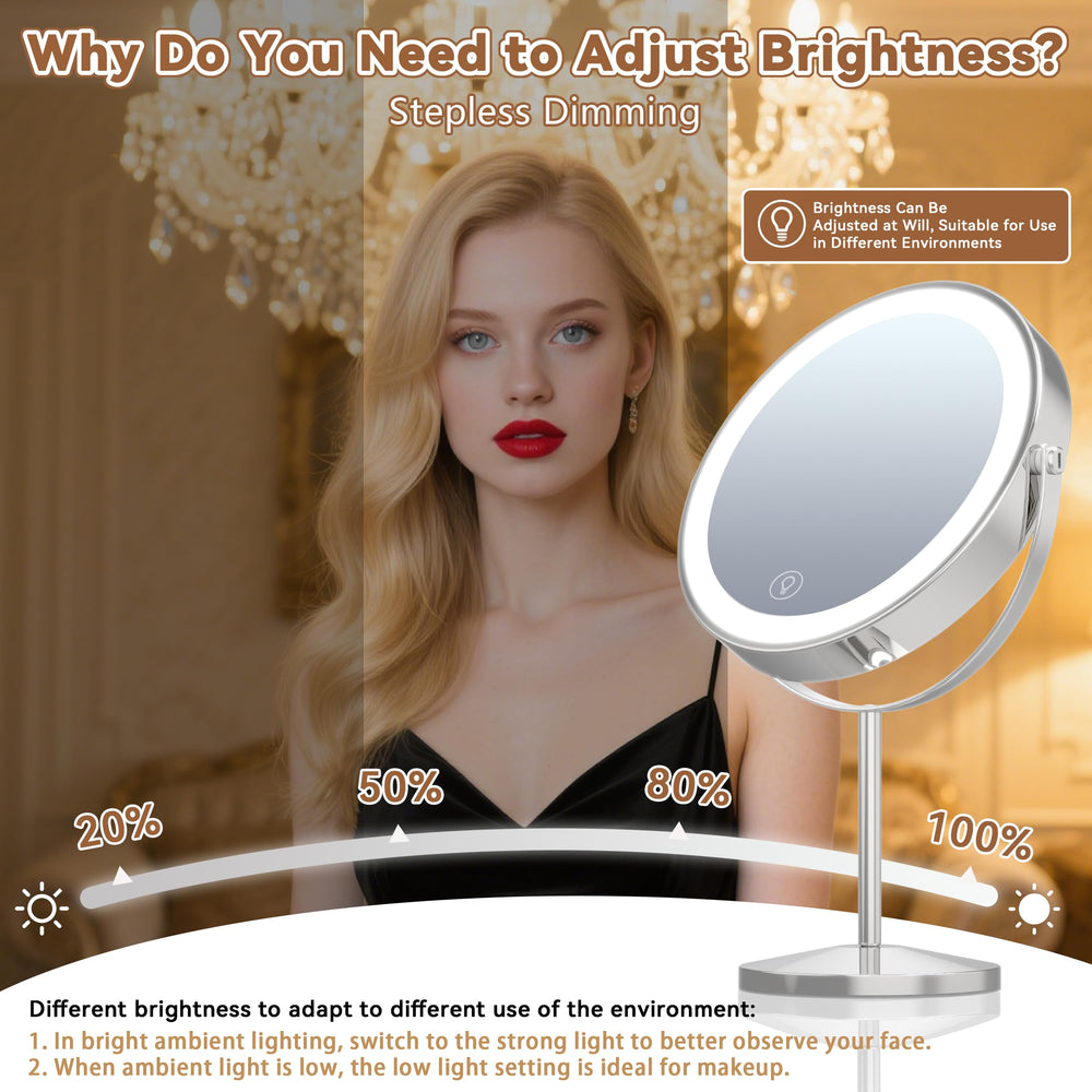 VisionSphere 360-degree rotation lets you frame eyes and lashes from any angle.