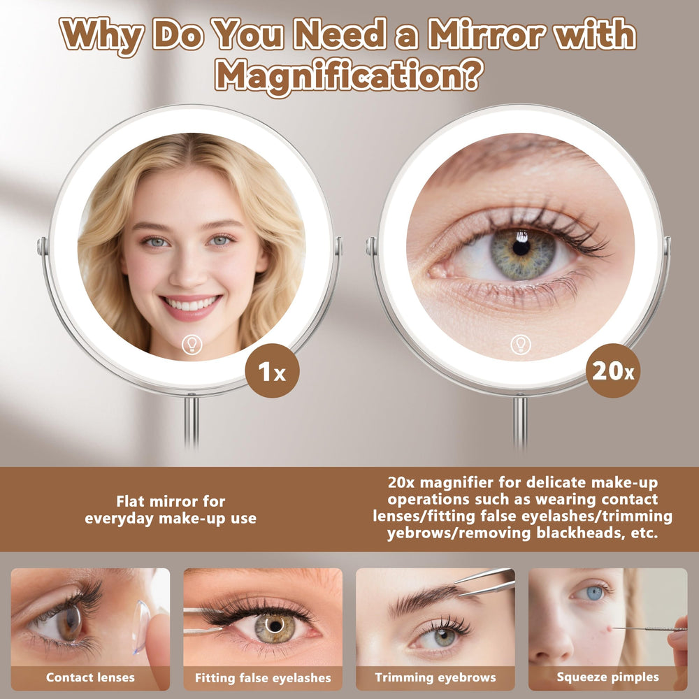 VisionSphere anti-fingerprint body stays clean during grooming.