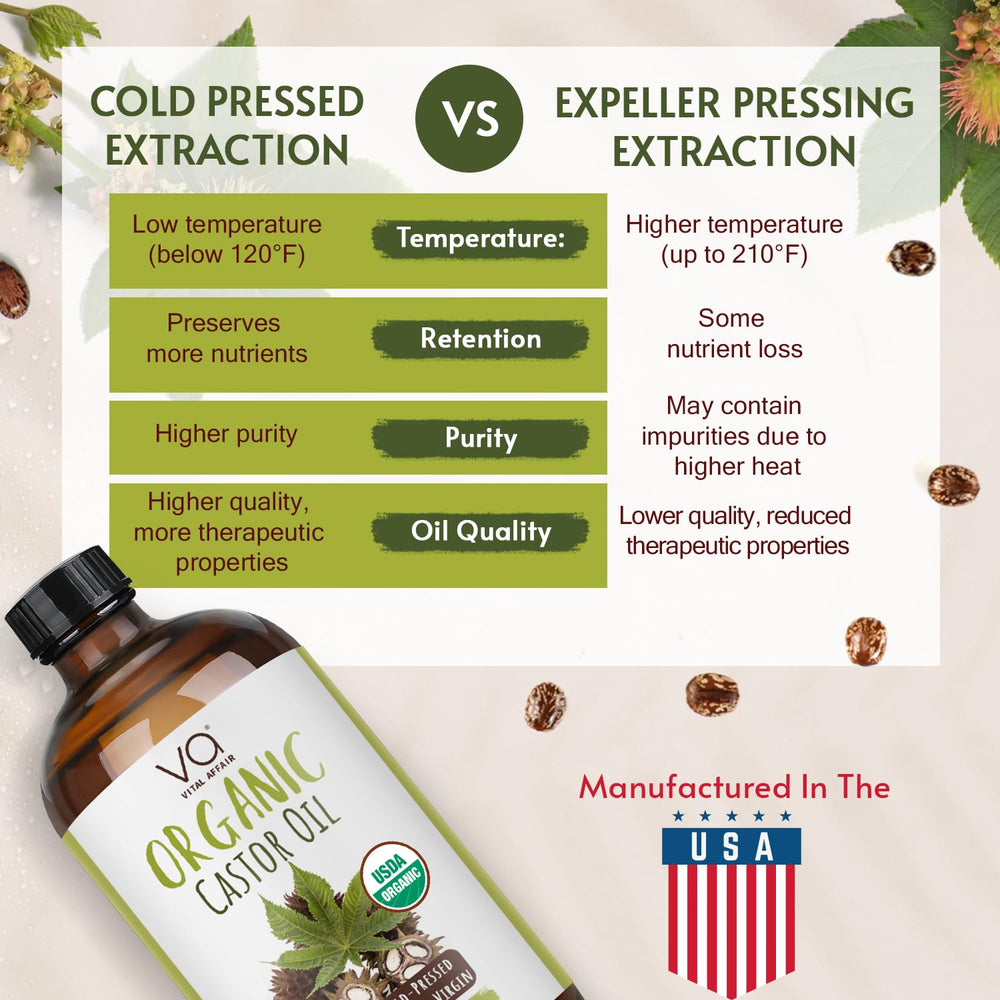 VITAL AFFAIR castor oil pack wrap setup demonstrating self-care routine