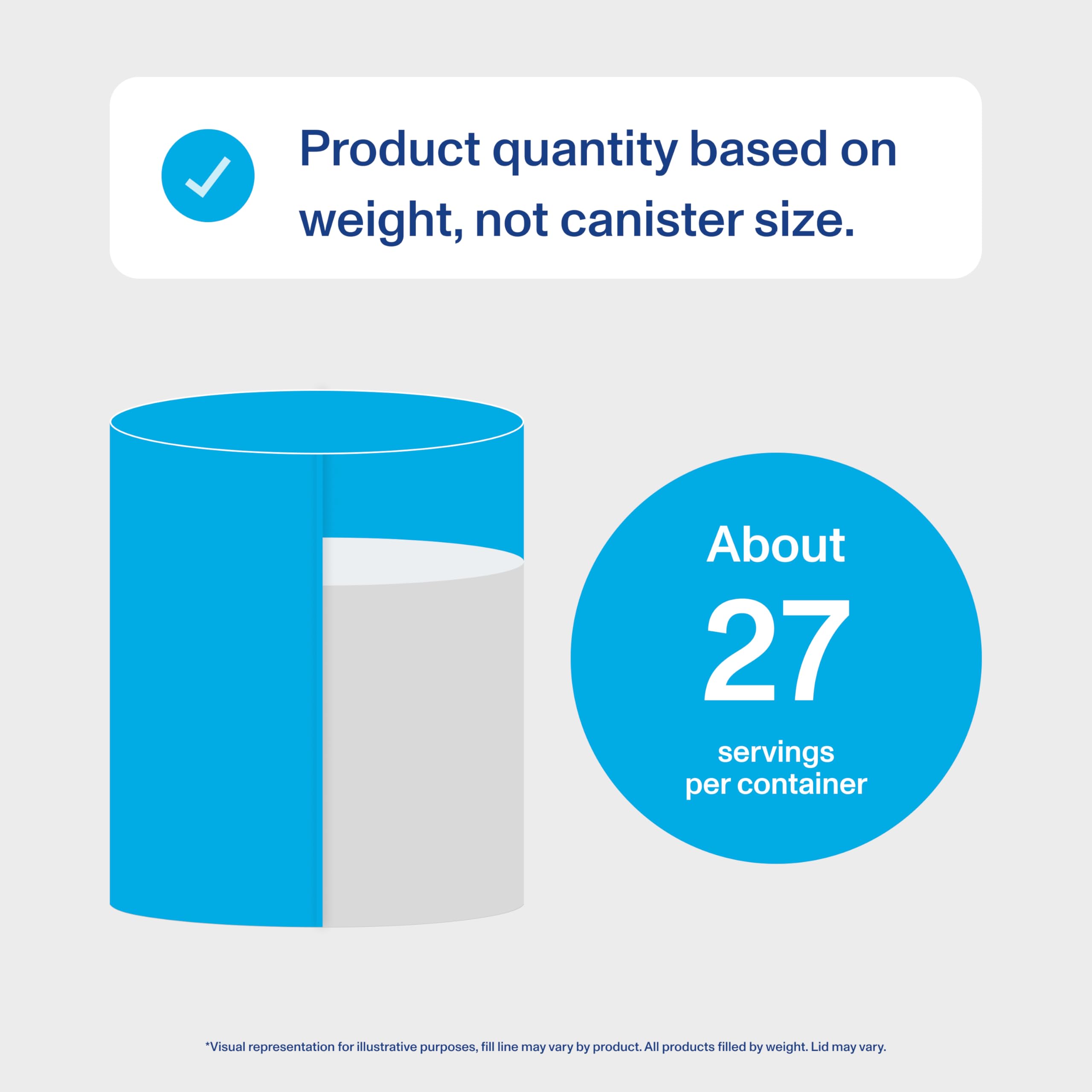 Vital Proteins jar held in hand showing 20oz size and scale