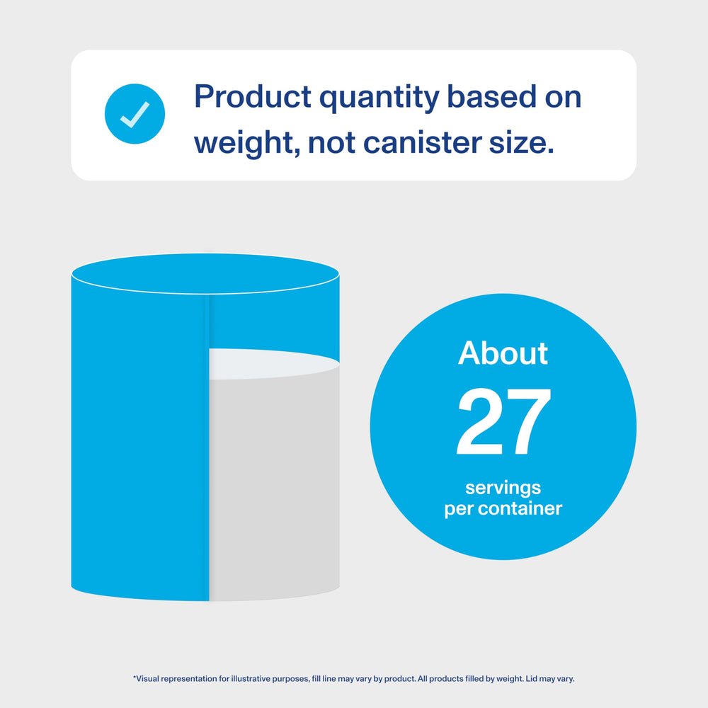 Vital Proteins jar held in hand showing 20oz size and scale