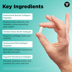 Vital Vitamins ingredient sources displayed, showing multi-source collagen variety