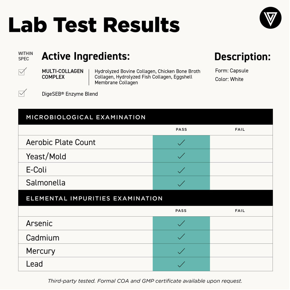 Vital Vitamins nutrition label and directions close-up, offering clear usage info