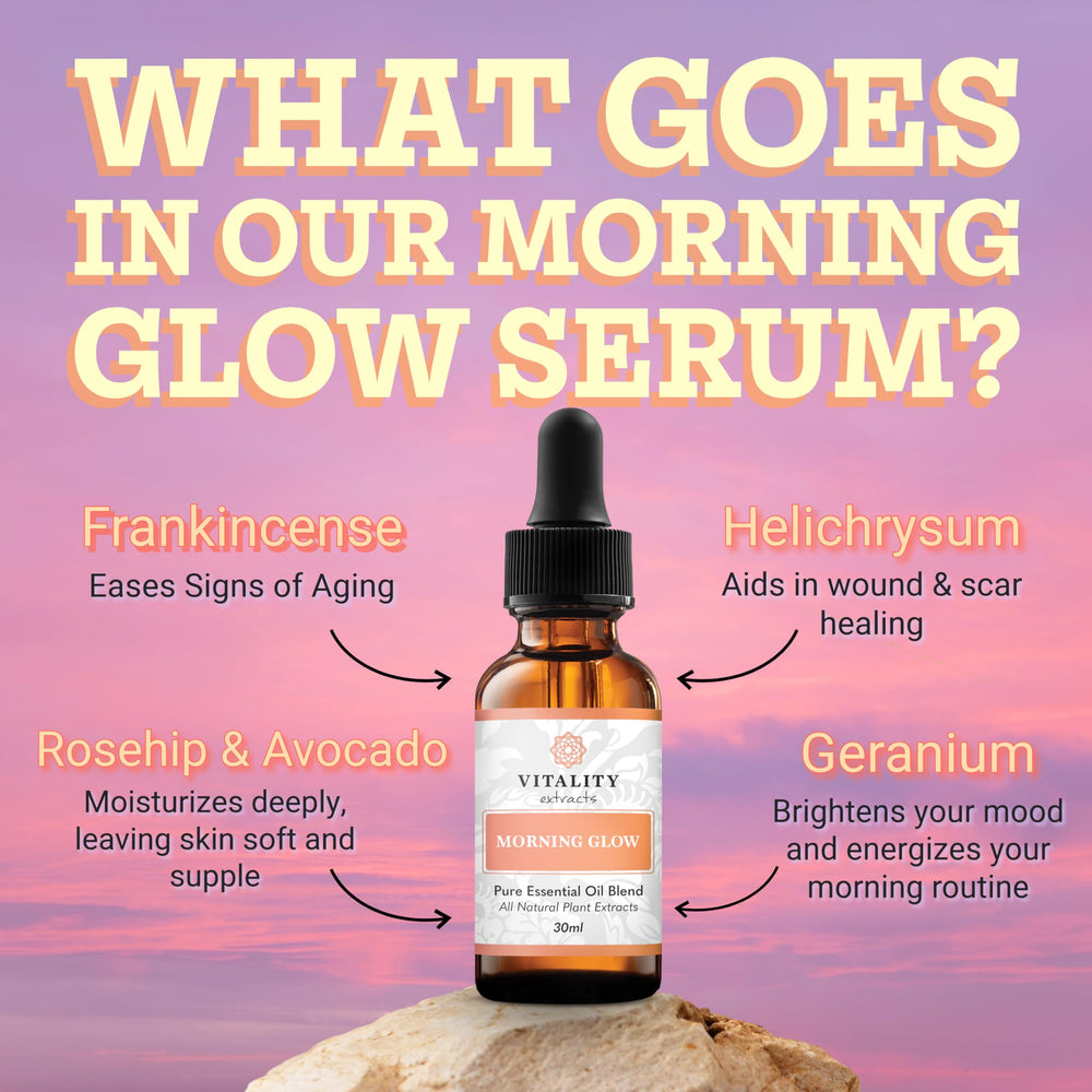 Vitality Morning Glow packaging box and product name on clean surface