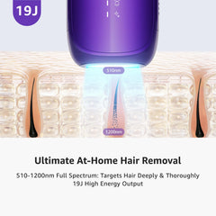 VITALY compact design weighs under 239 g for easy at-home use.