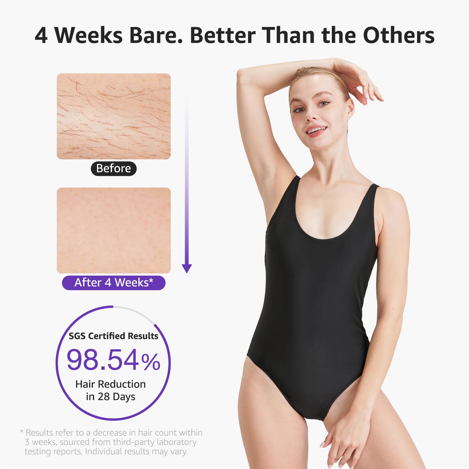 VITALY device offers energy modes for face, full body, and stubborn hair removal.
