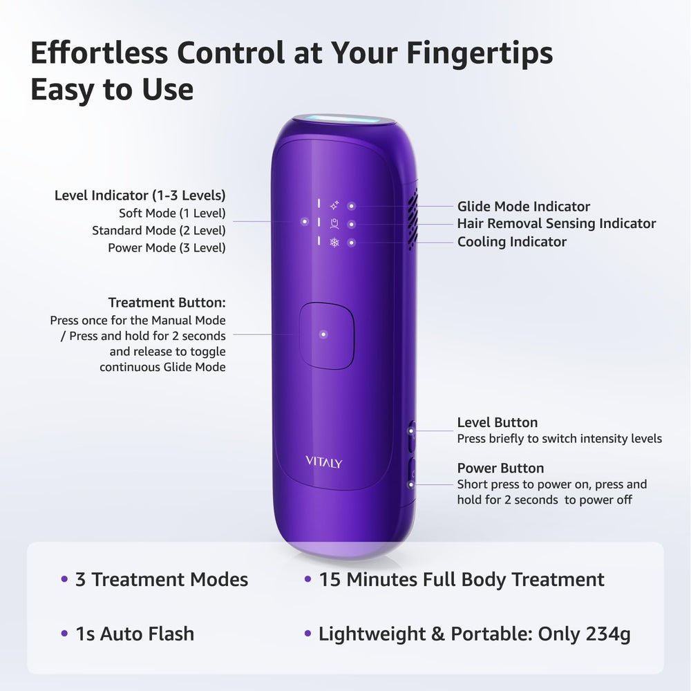 VITALY gift-set packaging presents a premium home care option.