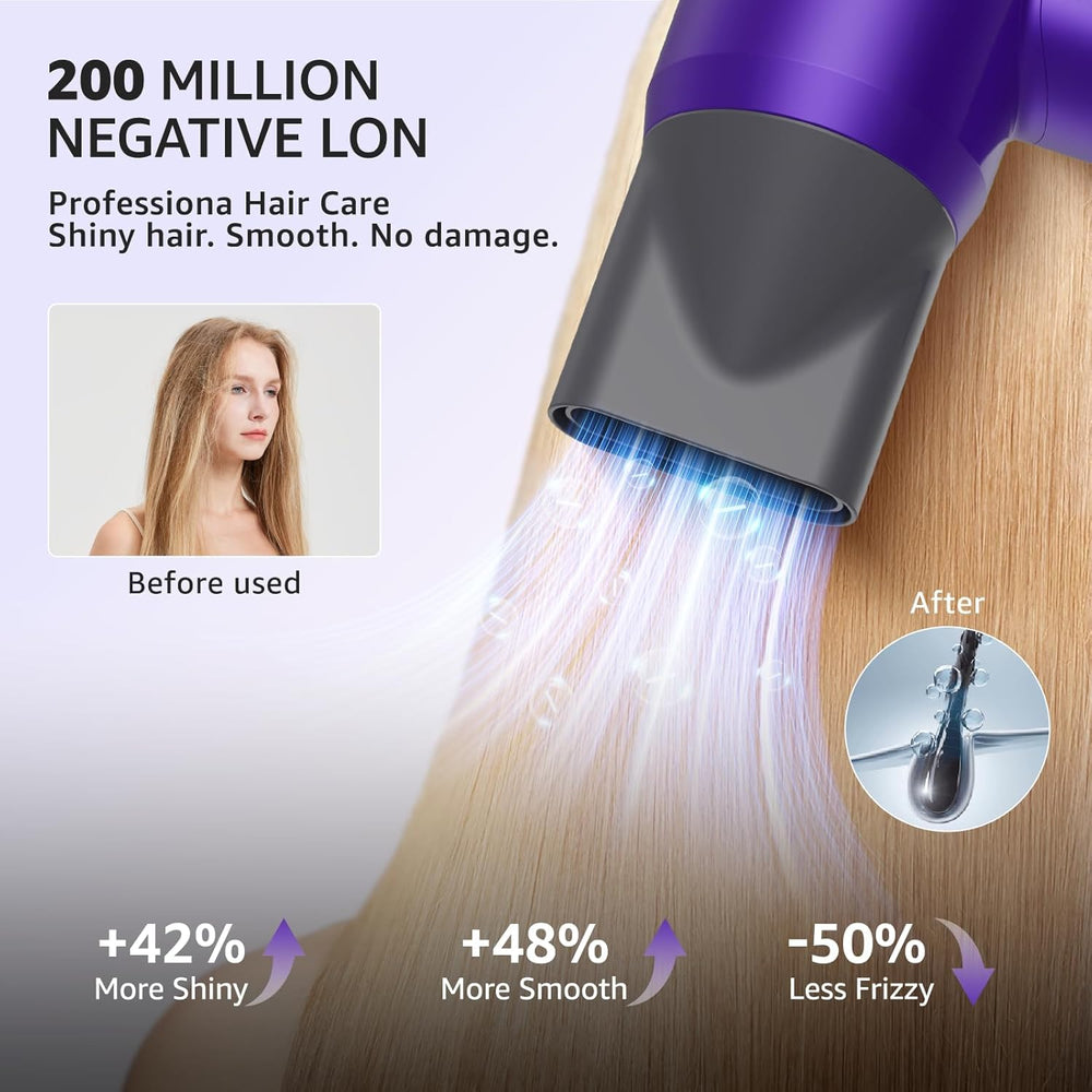 VITALYLUX Ionic Hair Dryer negative ions and red light support shine.