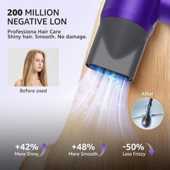 VITALYLUX Ionic Hair Dryer negative ions and red light support shine.