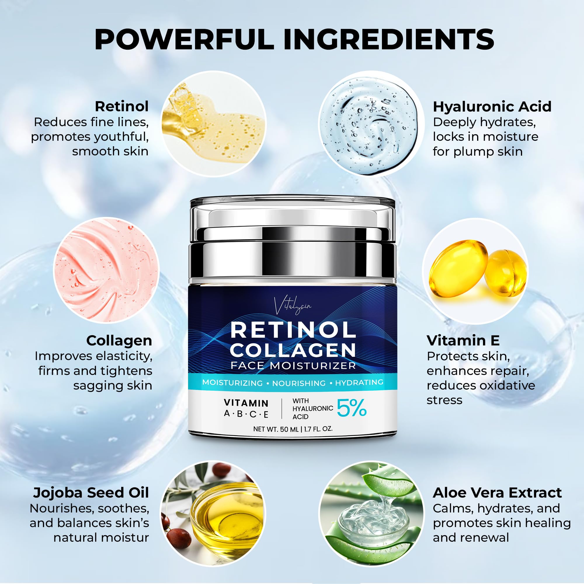 Vitalysin face moisturizer collagen-closeup emphasizes firming benefits for aging skin