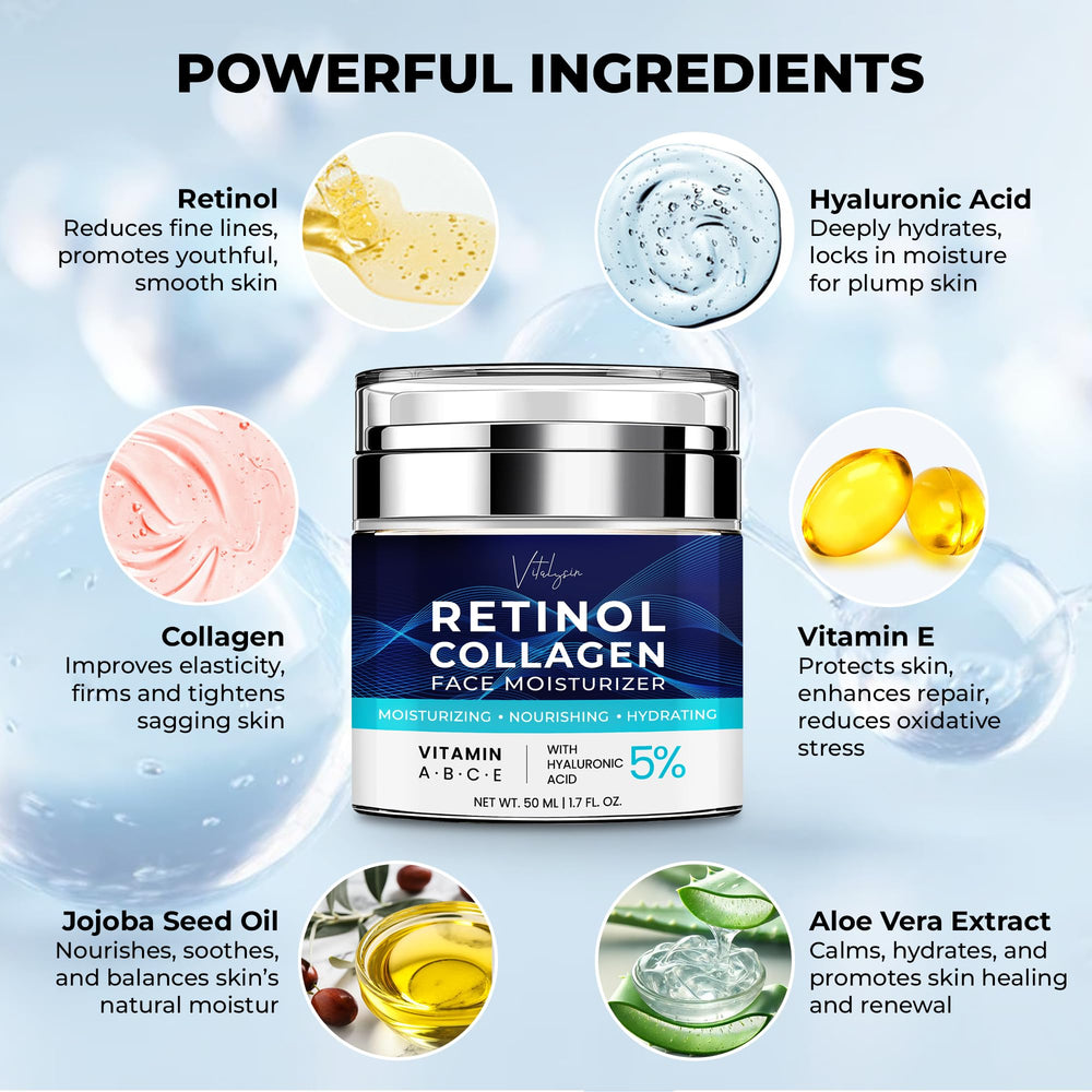 Vitalysin face moisturizer collagen-closeup emphasizes firming benefits for aging skin