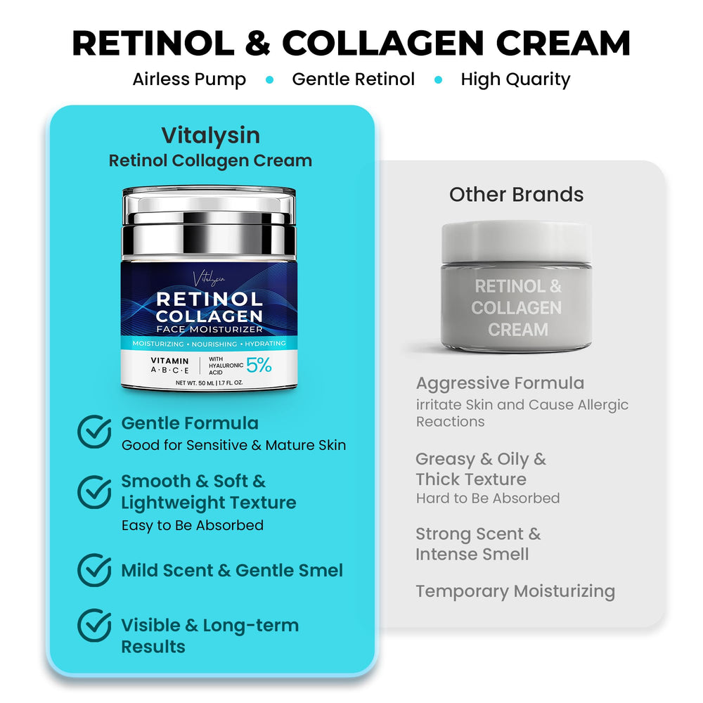 Vitalysin face moisturizer texture-application demonstrates silky, quick-absorbing day use