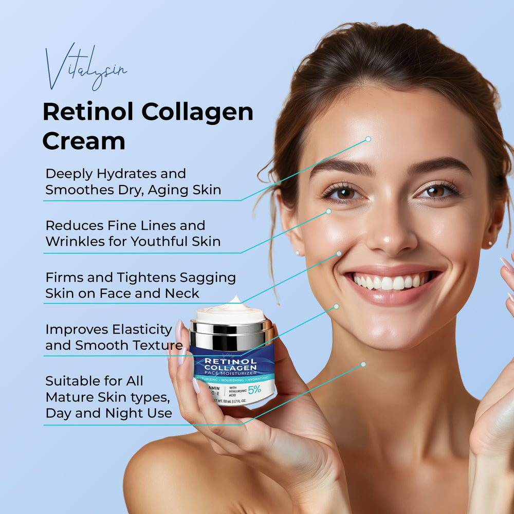 Vitalysin retinol and collagen ingredients closeup for anti-aging nourishment.