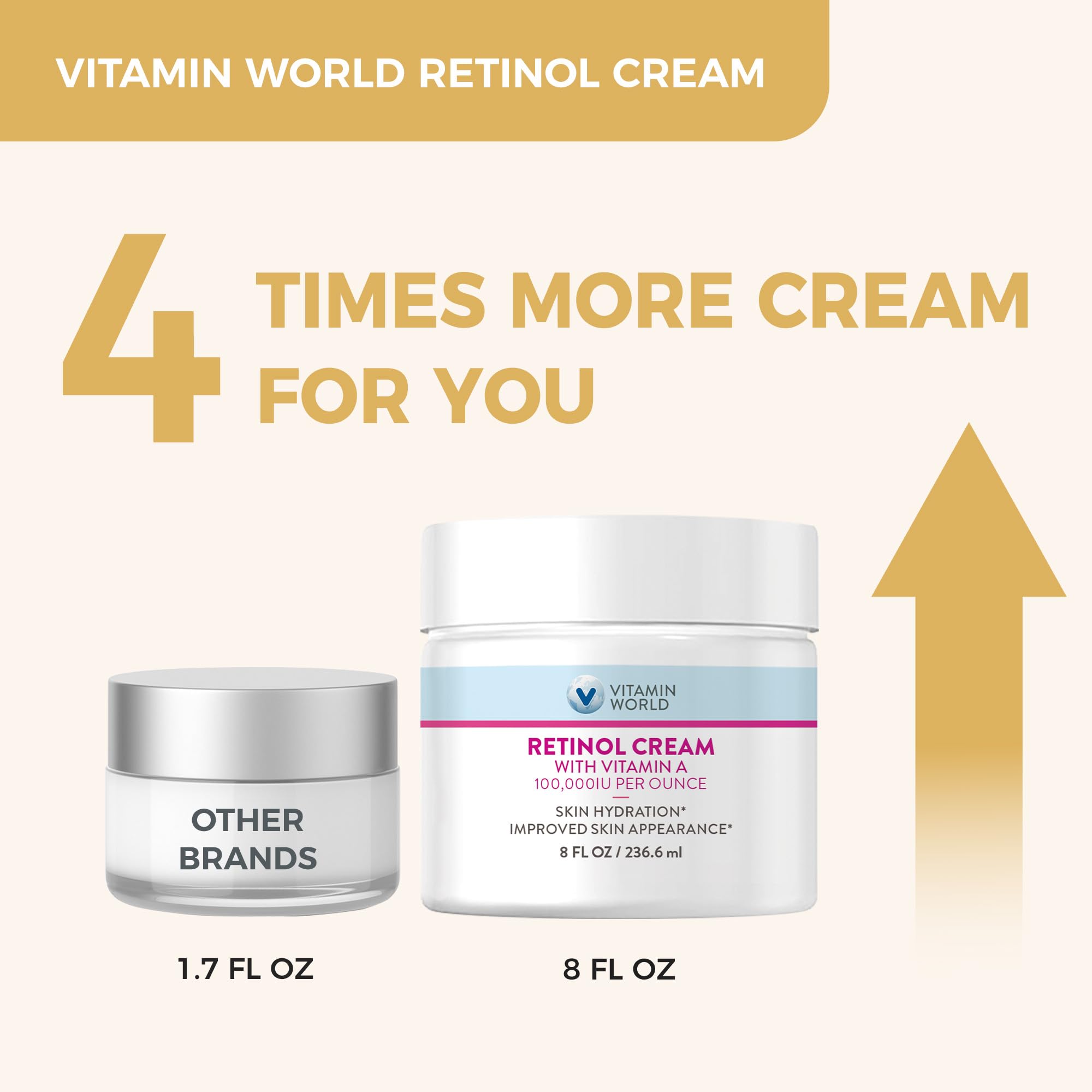 Vitamin World Retinol Cream night routine application shows nightly skincare step for potential renewal