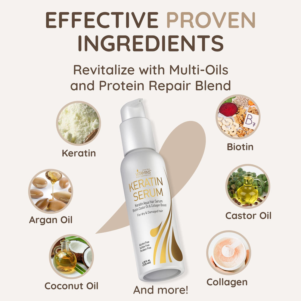 VITAMINS hair cosmetics keratin serum on damaged hair emphasizing revitalization feel