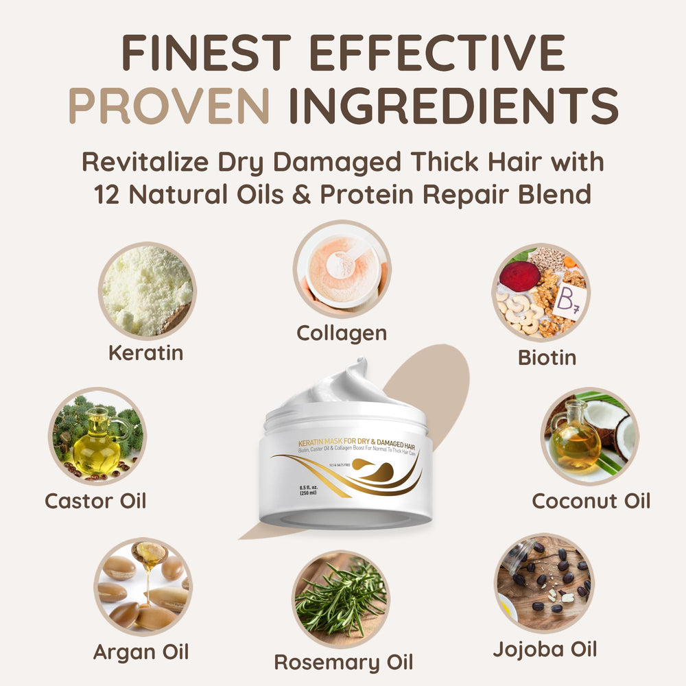 VITAMINS protein-power bottle featuring strengthening formula for damaged strands.