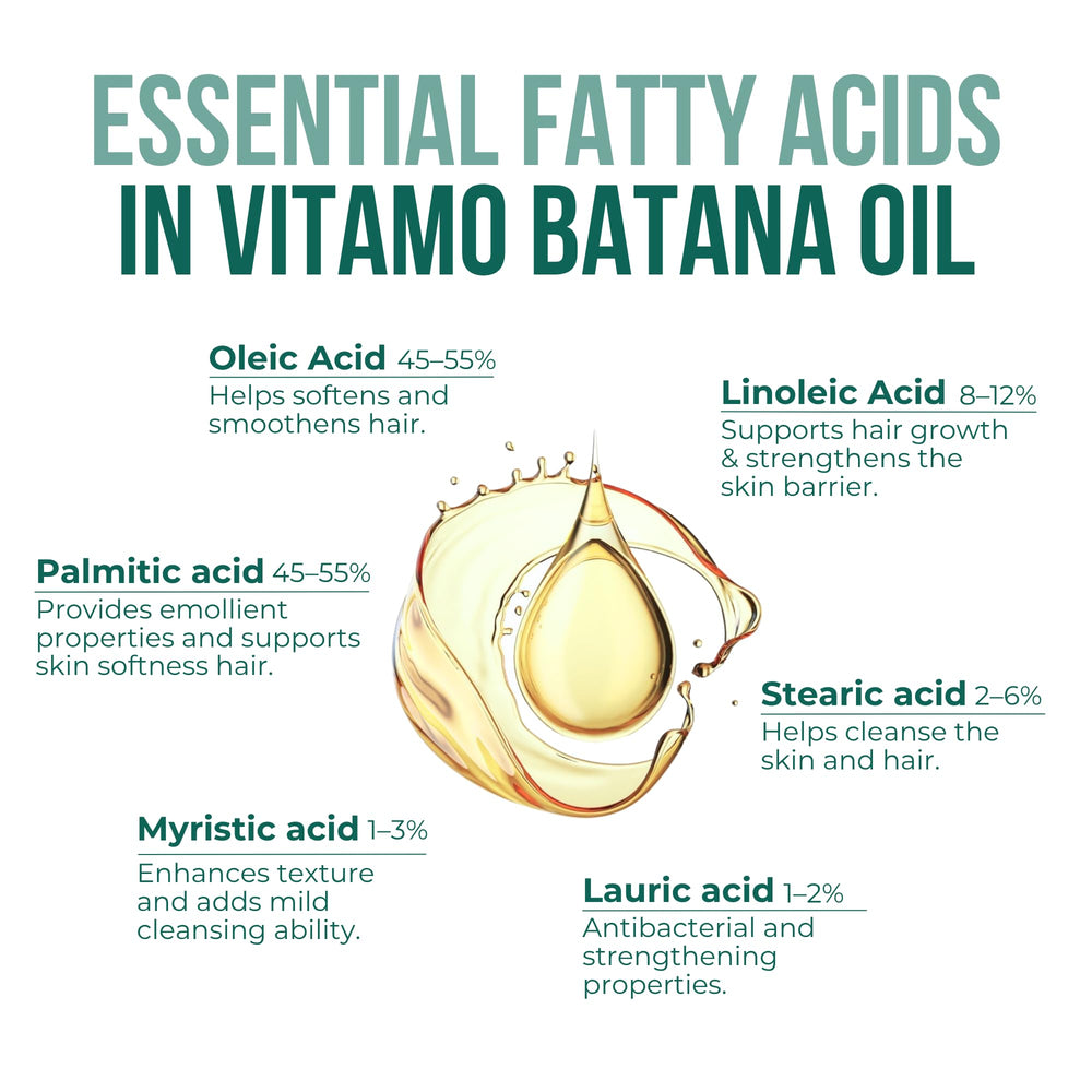 Vitamo Batana oil packaging front view emphasizes eco-friendly sourcing.
