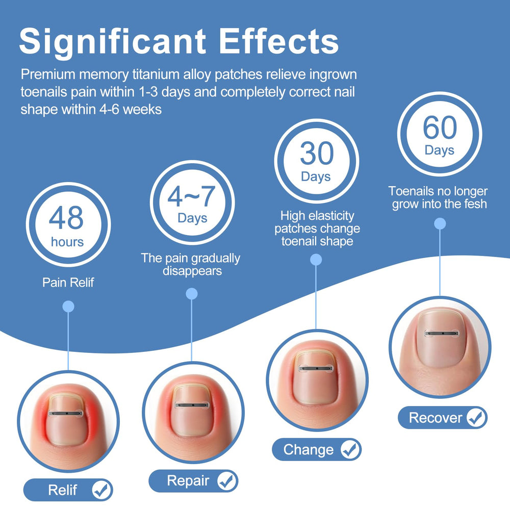 VITASY anti-friction stickers reduce shoe friction for all-day comfort.